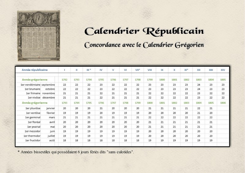 CALENDRIERREPUBLICAIN